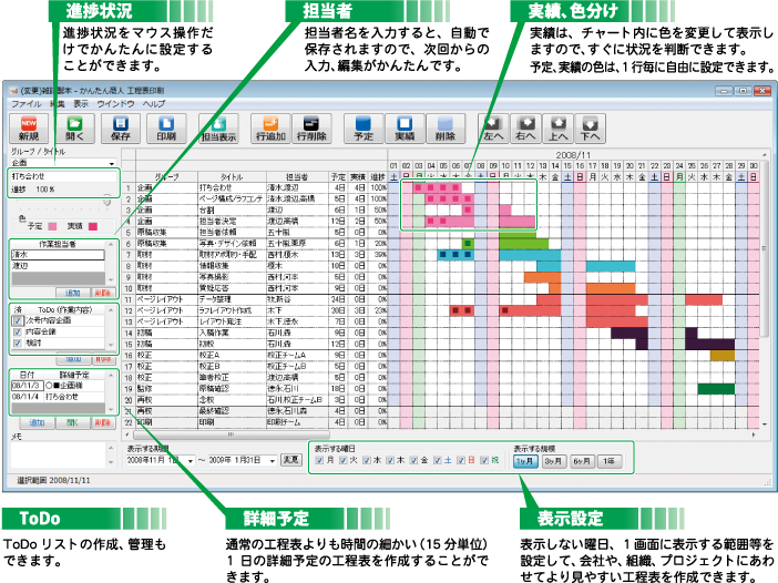 最高プロジェクト管理 エクセル テンプレート 最高のカラーリングのアイデア