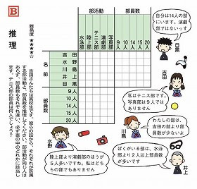 無料ダウンロード推理 パズル 問題 最高のぬりえ