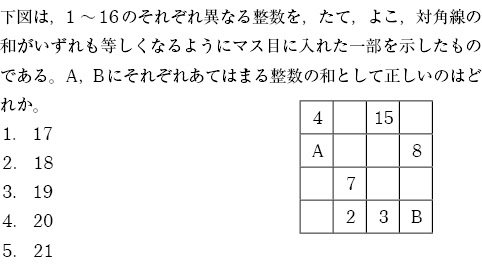 立派な 魔方陣問題 新しい壁紙アニメ
