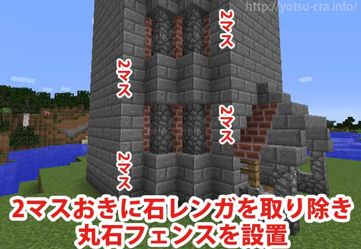 100 マイクラ フェンス 作り方 ベストコレクション漫画 アニメ