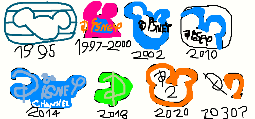Download disney: Disney Xd Logo History