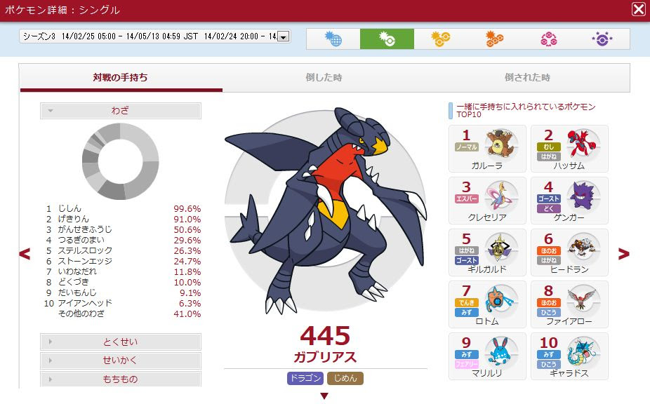 最も人気があります ポケモン レート まとめ 100 で最高の画像