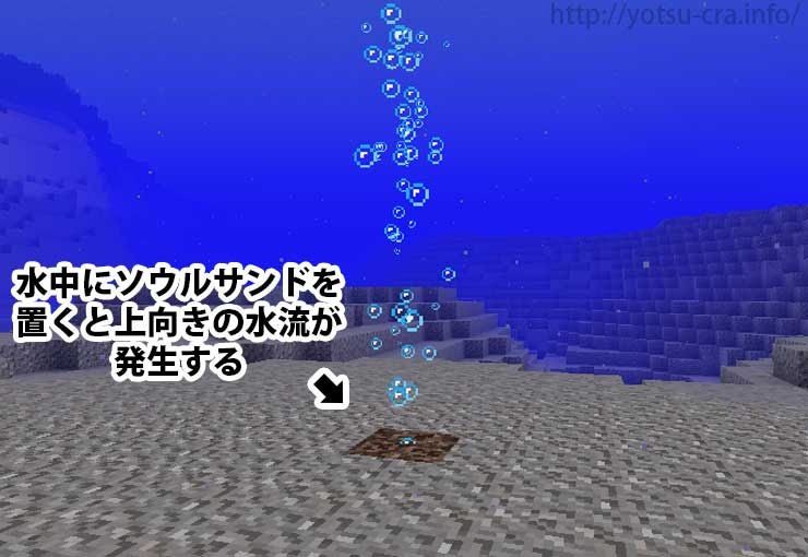 最高のマインクラフト トップ100ソウルサンド 泡 出ない Ps4