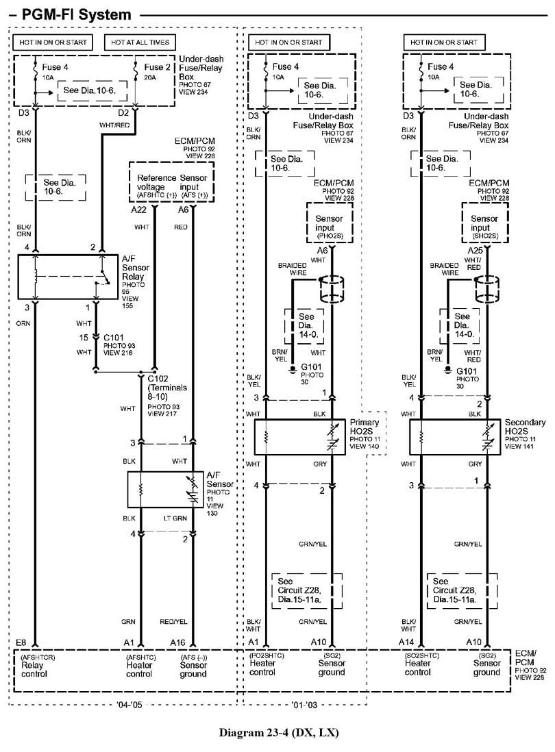 Diagram bmw m2 wiring specs freightliner electrical diagrams 27 trucks service manuals have a 2007 columbia and fuse panel 98 air conditioning compressor no power whelen cencom sapphire block 2006 cascadia need 2004 box long 2005 radio door full mazda millenia ac ford c for 2018 chevy express pto to find. 2004 Honda Civic Electrical Diagram Browse Wiring Diagrams Vacuum