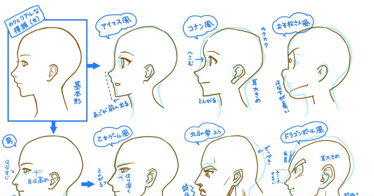 横顔 口開ける イラスト Ngagolak