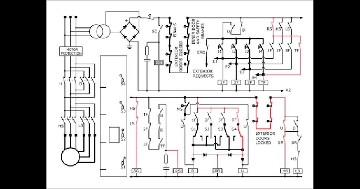 Circuit Diagram Lift Control Panel Wiring Diagram - Wiring Diagram Schemas