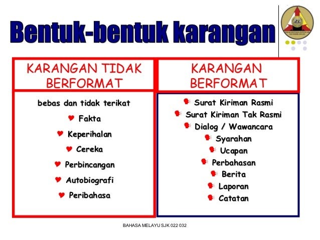 Contoh Karangan Berformat Surat Kiriman Rasmi Stpm - ARasmi