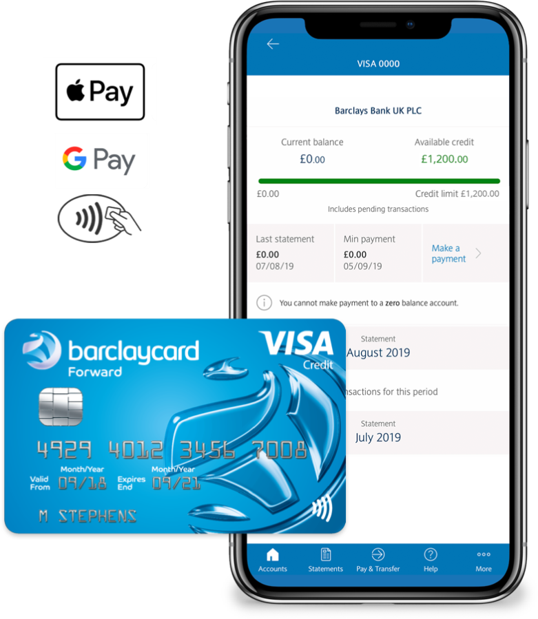 Condiție Mod Nemulţumit Credit Card Generator Cvc Jurugsicpark Com