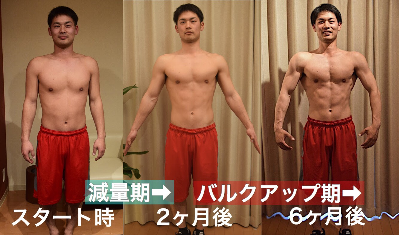 ファッショントレンド エレガント筋トレ 40代 女性 ビフォーアフター