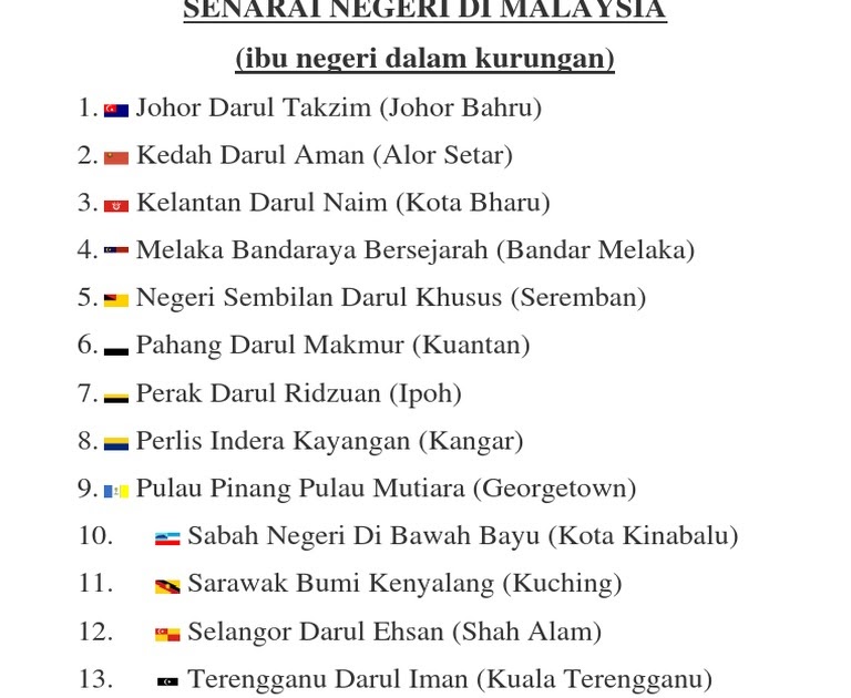 Nama Basikal Di Malaysia