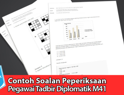 Contoh Soalan Temuduga Akauntan - Terengganu q