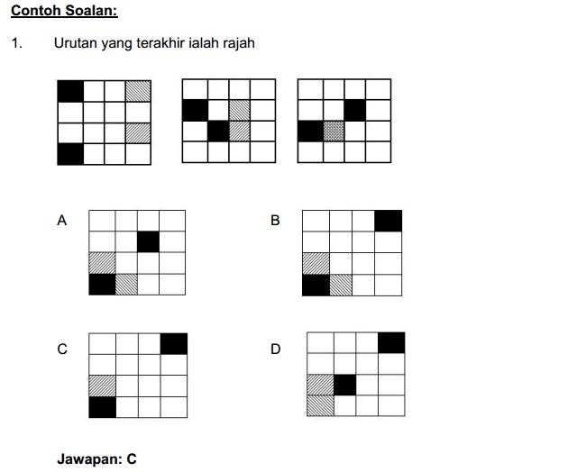 Contoh Soalan Carta Pai - Contoh Grow