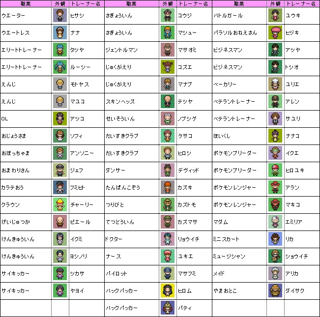 ダウンロード ポケモン ブラック 一覧 検索画像の壁紙