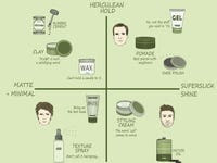 How to choose the perfect men's hair product