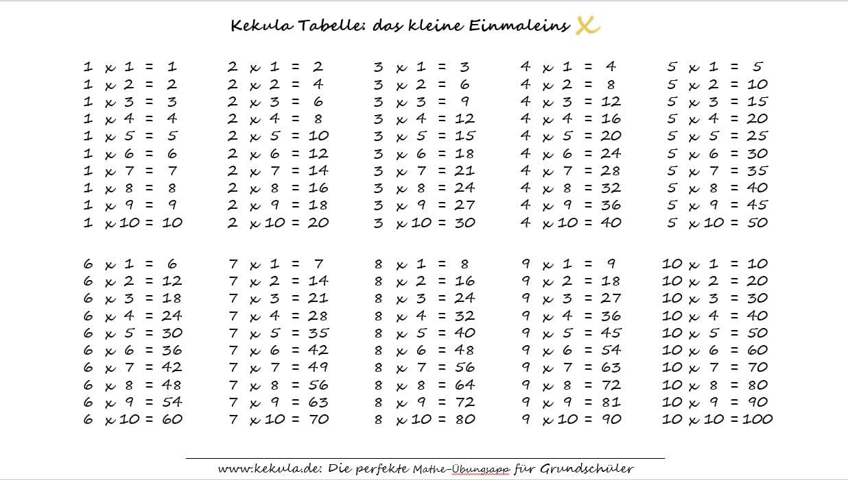 We did not find results for: Kleine Einmaleins Archive Mathe Uben Fur Die Grundschule