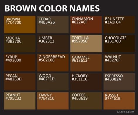 Contoh Nama Warna  Coklat  Cerah