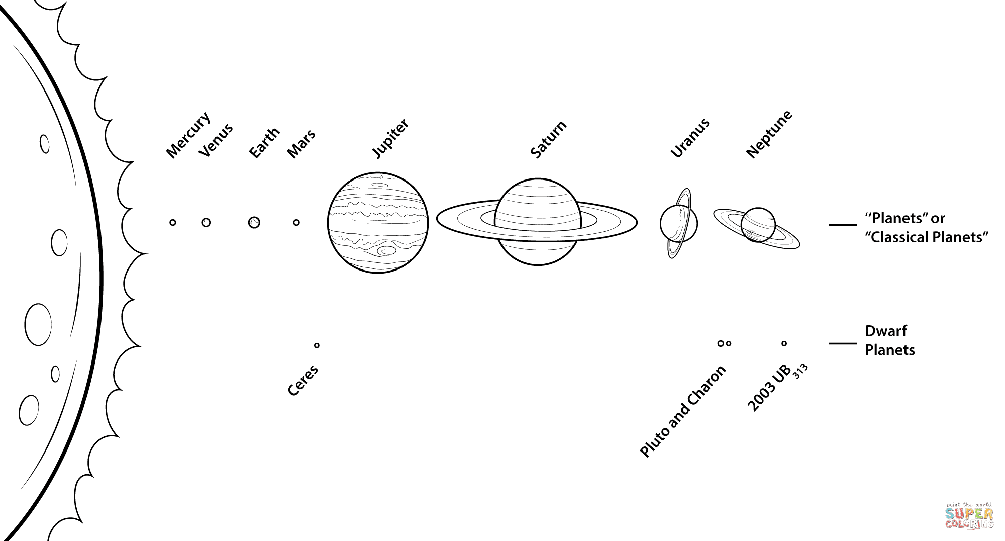 Learn about the planets in our solar system for kids with these free printable solar system coloring pages. Solar System Coloring Page Free Printable Coloring Pages