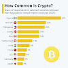 What Is The Price Of 1 Bitcoin In India / Why The Actual Cost Of Mining Bitcoin Can Leave It Vulnerable To A Deep Correction : On 1 st december, 2017 the bitcoin cash price in india was inr 94,954 and it kept up surging and finally reached at bch to inr 1,61,994 inr on 31st december 2017.