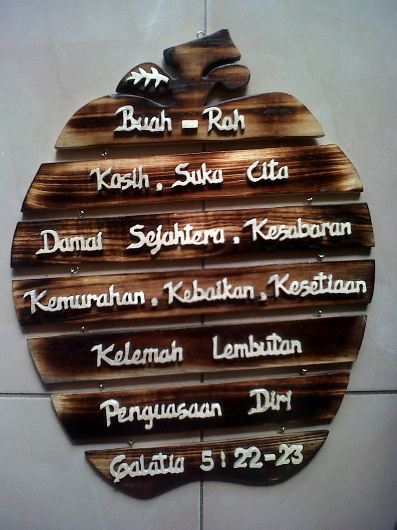 Mewarnai Gambar Buah Roh