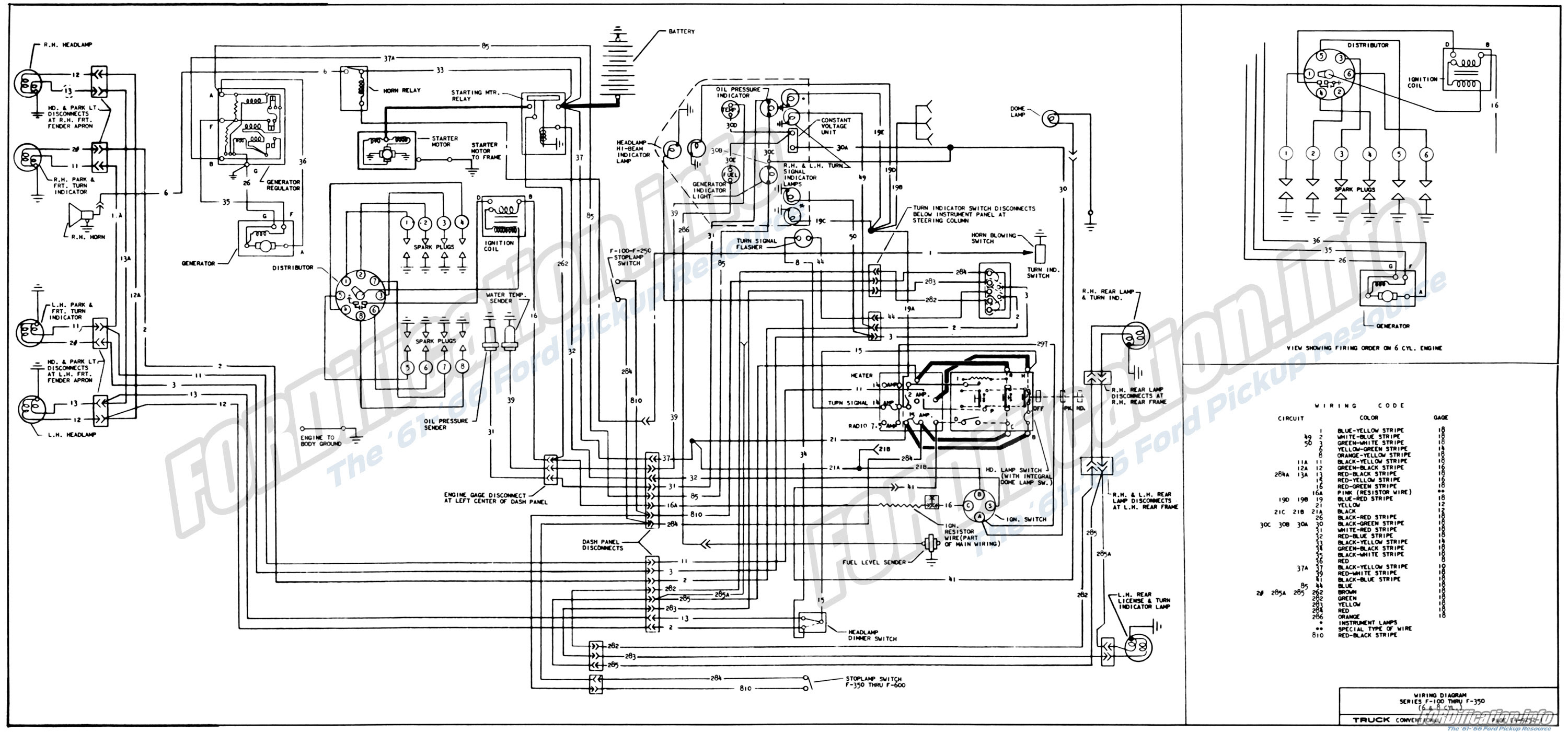 Generator (3 brush type) for 1938 & 39; 1964 Ford Truck Wiring Diagrams Fordification Info The 61 66 Ford Pickup Resource