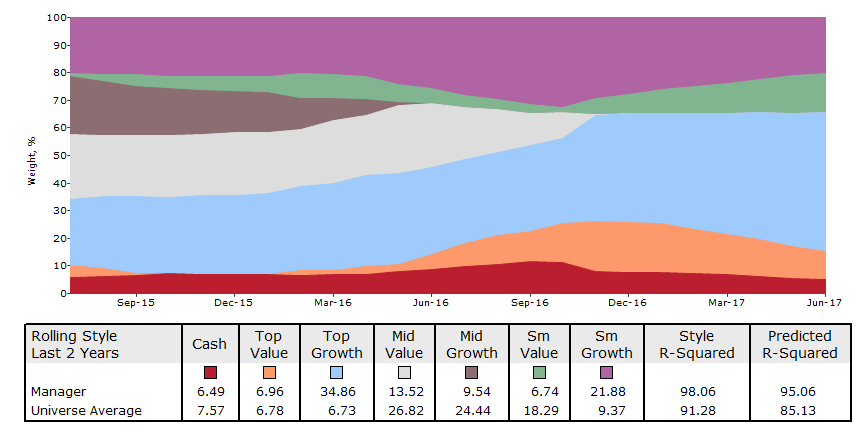The prototype for mpi_reduce looks like this Mpi Stylus Markov Processes International