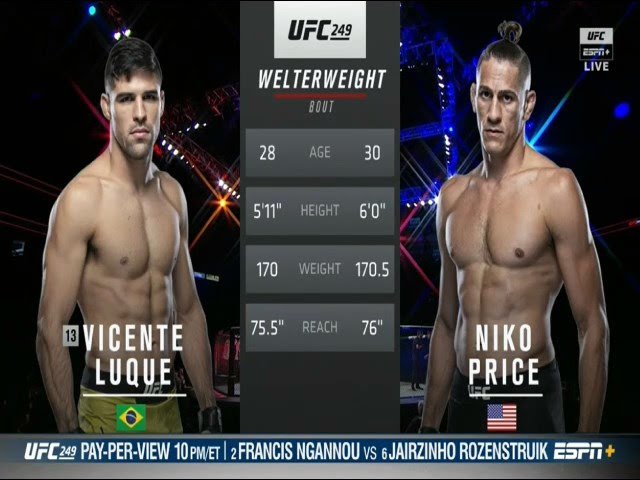 Builds into countering with the overhand and has completely nullified brown's reach advantage. Vicente Luque Vs Niko Price Full Fight Ufc 249 Part I Mma Video