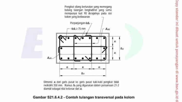 Konsep Perencanaan Pile Cap Pondasi Beton Pondasi Beton