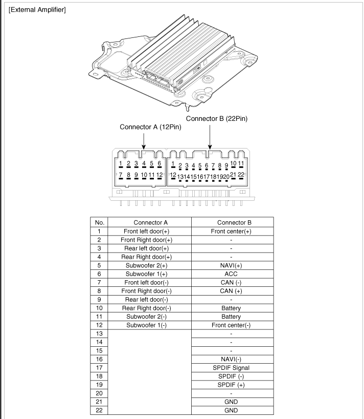 Infinity Amp Wiring Diagram Hyundai Stealth Sub Hook Up 2004 Hyundai Tiburon Gt Stereo Wiring Diagram Infinity Infinity Amplifier Wiring Diagram Wiring Library Wiring Diagram Of Under Seat Amp In 2008 Entourage