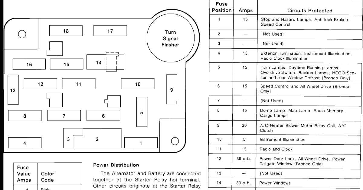 34 2011 F250 Fuse Diagram - Wiring Diagram List