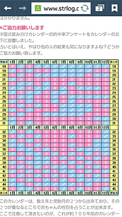 トップ 100 産み 分け カレンダー はずれ 画像ブログ