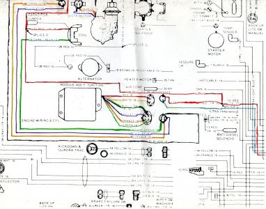 1980 Jeep Cj7 Wiring Schematic - Wiring Diagram