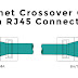 Cat 6 Crossover Wiring Diagram