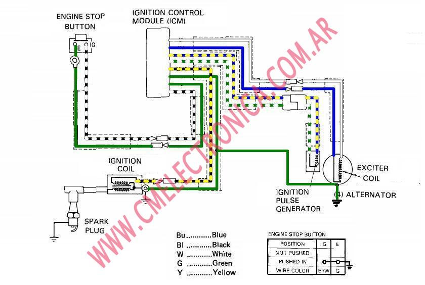 The ignition coil, the ignition control module (igniter), the ckp sensor, the cyl sensor, and the tdc sensor are located inside the distributor. Cr250r Wiring Diagram 1998 Yamaha Golf Cart Wiring Diagram Autostereo Tukune Jeanjaures37 Fr