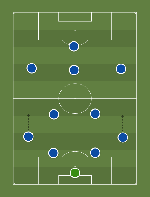 Pec zwolle logo emblem badge, emblem, logo png. Pec Zwolle 4 2 3 1 Football Tactics And Formations Sharemytactics Com