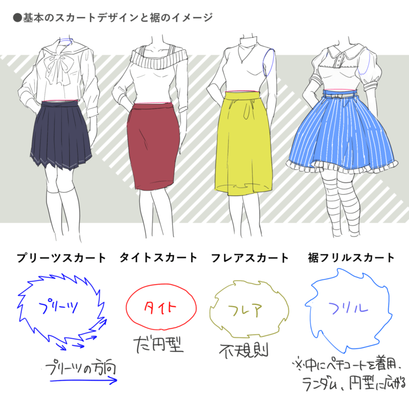 ラブリーイラスト ドレス の 書き方 簡単 動物ゾーン