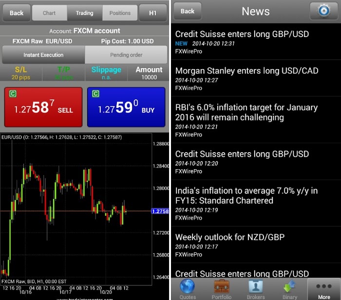 top 5 forex trading platforms uk