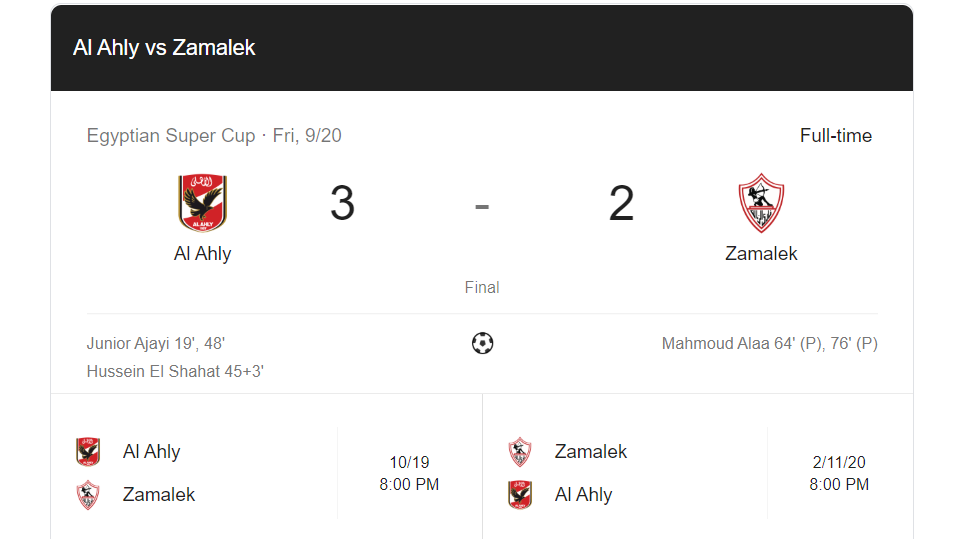 Sofascore also provides the best way to follow the live score of this game with. Al Ahly Survive Late Zamalek Comeback To Retain Egyptian Super Cup The Caravan