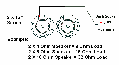 Although on paper the total power is halved, the ear is very. 2x10 Speaker Cab Wiring Series To Parallel