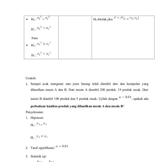 Contoh Hipotesis H0 H1 - Kimcil I