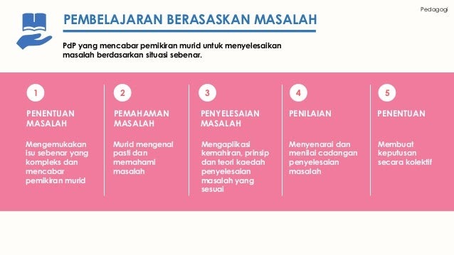 Soalan Dan Jawapan Tentang Alam Sekitar - ABC Contoh