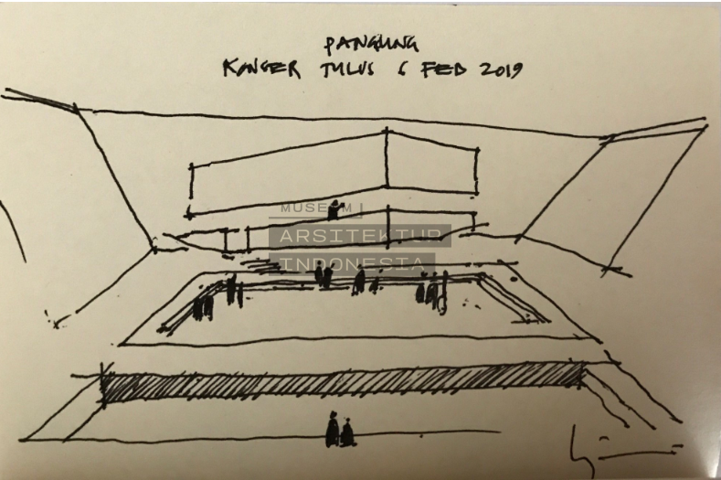 Gladi bersih adalah latihan keseluruhan dan lengkap sebagai model dari pentas yang sesungguhnya di mana kerja panitia juga sudah dimulai. 40 Trend Terbaru Gambar Sketsa Panggung Teater Tea And Lead