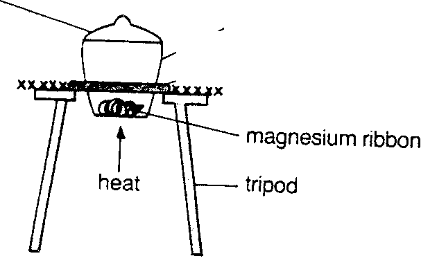 What is the correct name for the acid: Waying Edu Hk