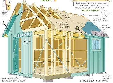 mccarte: Building plans for 10x14 shed