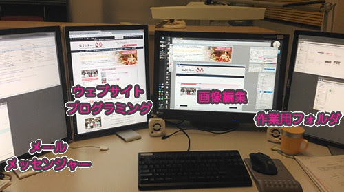 ユニーク Gf Quad Disp4dvilp サゴタケモ