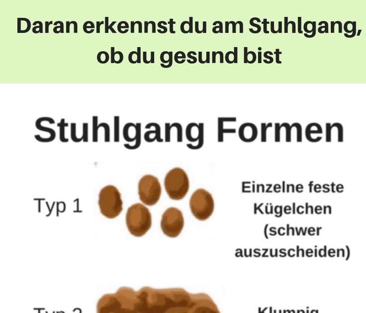 Stuhlgang Farbe Hellbraun