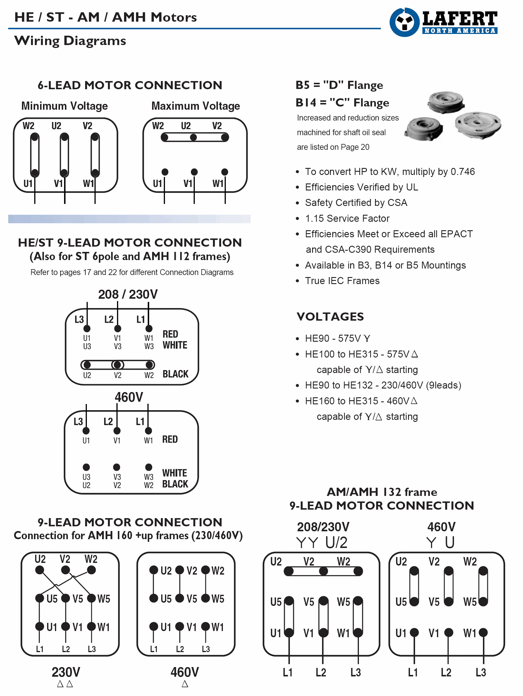 All these conditions can lead to reduced motor life. Diagram Database Just The Best Diagram Database Website