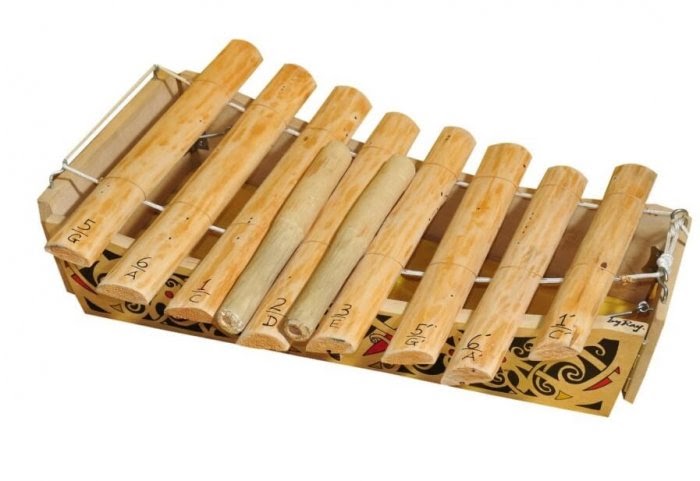 Gambar Alat Musik Tradisional Beserta Asal Daerahnya Dan 