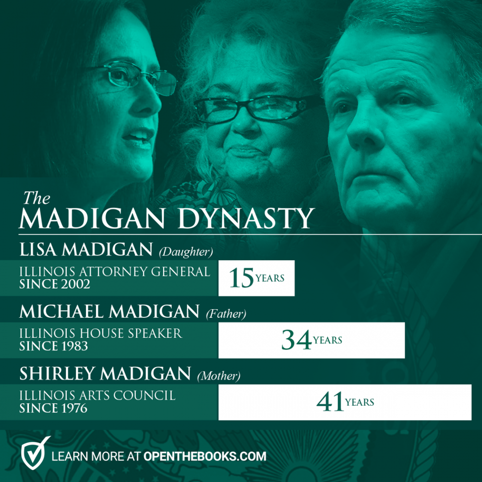 IIt's a Madigan family business - the most powerful political family in Illinois.