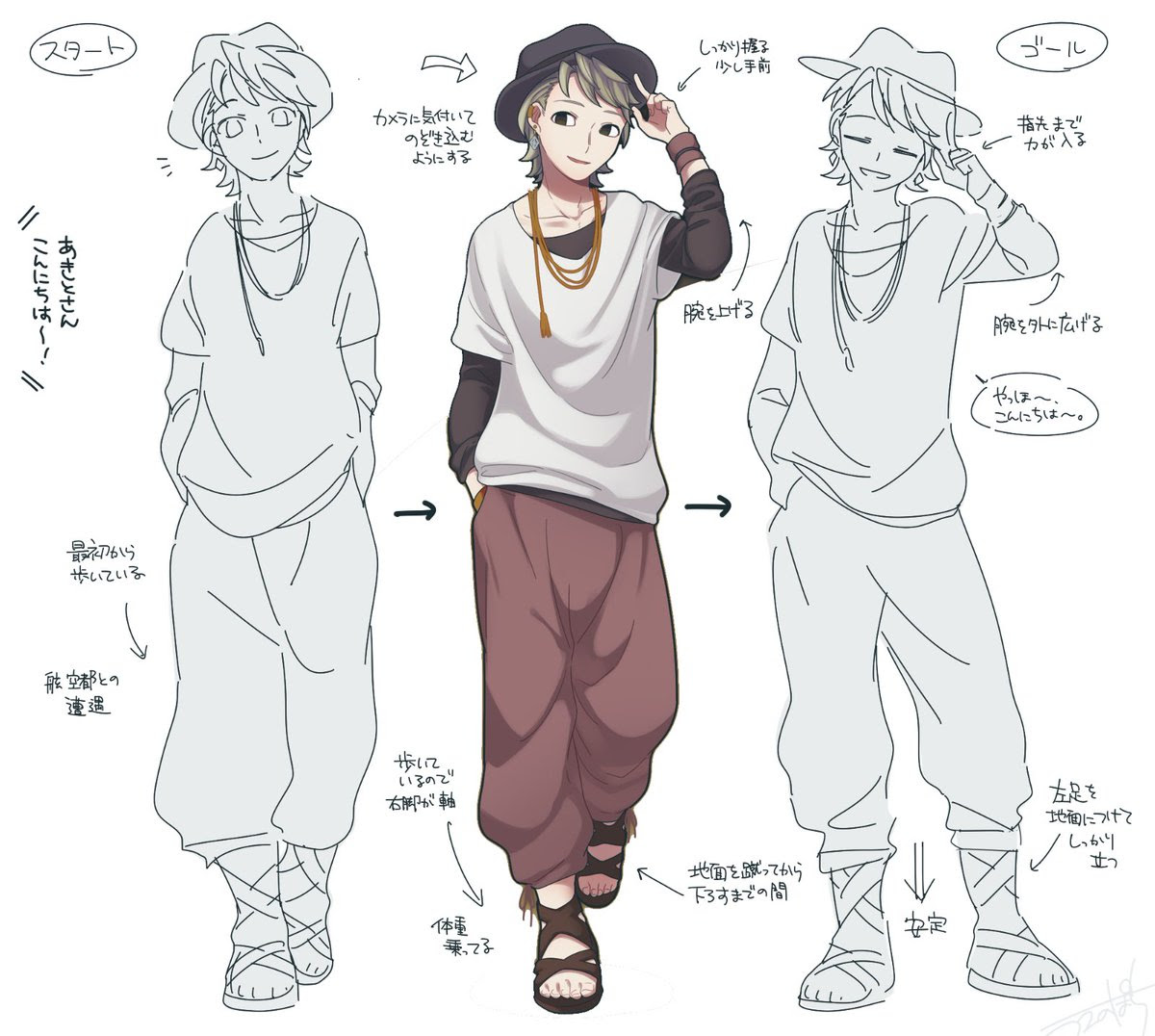 コンプリート かっこいい 男 立ち 絵 ポーズ 5043 Gambarsaekxk