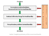 Cabang Ilmu Biologi Yang Mempelajari Tentang Hewan Disebut